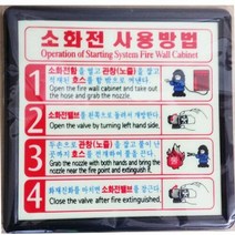 소화전사용방법 축광 위치표시 사용방법 스티커, 단품, 선택완료