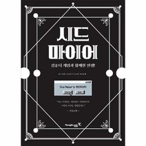 시드마이어 컴퓨터 게임과 함께한인생, 상품명