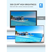 보조모니터 EVICIV 156 quot휴대용 모니터 19201080 풀 HD QLED 디스플레이 500 Nits DCIP3 99 Adobe RGB U, 01 15.6 Inch Monitor_04 EU 플러그