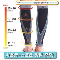 (사은품증정)커프원 종아리보호대 압박밴드 남성 여성 레그 슬리브 마라톤, 스카이블루