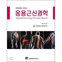 데이비드 리프의 응용근신경학, 신흥메드싸이언스, David Leaf 저/대한응용근신경학연구회 역
