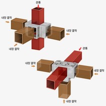 진열장 사각 파이프 연결 중앙 조인트 연결조인트 조인트자재, 상품선택, 은색 4개