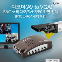 Coms 디코더(AV to VGA) BNC to RCA 젠더 포함(BNC or, 상세페이지 참조