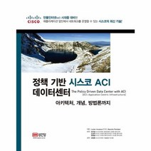 정책기반 시스코 ACI 데이터 센터, 상품명