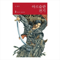 아르슬란 전기 2: 두 왕자, 영상출판미디어(영상노트), 다나카 요시키