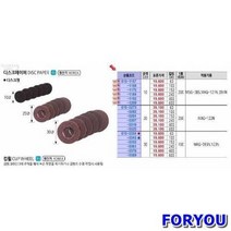 ForU16 유에이치티 디스크페이퍼 통 1개 사무용품 공구 소모성자재 안전용품 배관자재