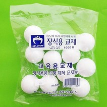 일음쇼핑^^*m유니아트 백구 60mm 약 10개 공예기타 공예품 미술준비품 소품 품꾸미기재료 만들기 꾸미기일medi^*^