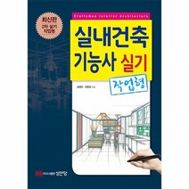 실내건축기능사 실기 작업형, 상품명