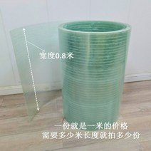 차양판 야외 창고 투명 지붕 플라스틱 보드 타일 유리 캐노피, (두께 1.0mm) 너비 0.8미터 길이는