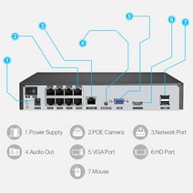 보안 감시 씨씨티비 스위처 장비 레코더 Techage-H.265, 3T, 4CH
