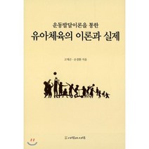 김창희전공체육 추천 TOP 40