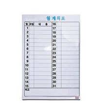고무자석 화이트보드 칠판 챠트판 게시판 안내판 보드판 낙서판 자석보드 블랙보드 칼라보드 네온보드 게시판 광고판 자석보드 관공서 추천