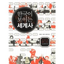한국이 보이는 세계사:교과서와 함께 읽는 20세기사, 창비, 최재호, 이성호, 윤세병
