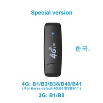 LDW931 4G 와이파이 라우터 나노 SIM 카드 휴대용 와이파이 LTE USB 4G 모뎀 포켓 핫스팟 안테나 와이파이 동글, Special ver.LDW931-2