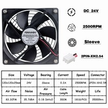 본체케이스 YOUNUONPC 노트북 컴퓨터 케이스용 팬 슬리브볼 냉각 5V 12V 24V 120mm 120x120x25mm DC 브러시, 12V Oil XH2.54, 11 24V Oil XH2.54