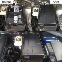 자동차 몰딩 스트립 엔진 배터리 음극 보호 커버 Skoda Octavia 5E A7 for VW Tiguan L 2016-2021, 01 1pc