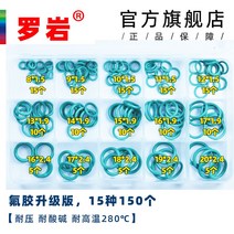 고무오링 외경3-220선경1/1.5/2.5/3.1 내고온방수o형고무, 그린플루오로아교 알칼리내고온250도