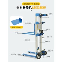 전동자키 스태커 핸드자키 리프트 Aokun 경량 자재 취급 차량 수동식 고가 수하물 수동 유압식 지게차 스태킹, [03] WFH-227 카고 포크 커버 플레이트 타입