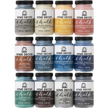 HomeDecor Chalk 홈데코 무독성 빈티지페인트, 34803 Patina