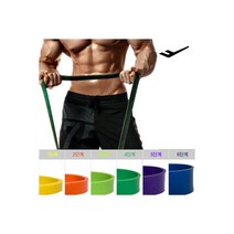 프로스펙스 파워밴드 라텍스 헬스운동 3단계 연그린, 프로스펙스 파워밴드 라텍스 헬