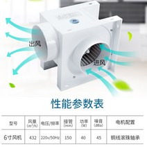 소형 시로코팬 저소음 휀 펜 닥트모터 식당후드 고풍량 2마력 1마력 송풍기, 6인치 송풍기(화이트)