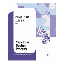 캡스톤 디자인 프로세스, 구민사, 안나현