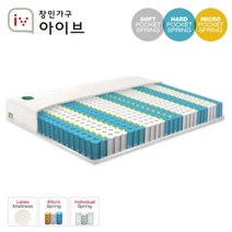 [장인가구] 마이크로업9S 라텍스탑 9존 독립매트리스_킹(K)