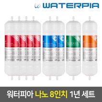 [99_1]_워터피아 나노케어필터 세트 [8인치], 02_2_08인치_양방향_나노필터_1년세트