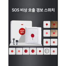 수동 경보 스위치 화재 비상 사고 SOS 알림 호출기, 연한 초록색