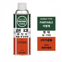 잔여물없는금속도장 사출작업용 이형제 인쇄 후가공 2차가공