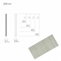 기타 (U)오성 타카핀 625 박스 88875 반품불가, 옵션_ (U)오성 타카핀 스텐 625 박스 89084, 이상품으로함