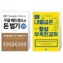 구글 애드센스로 돈 벌기 + 왜 내 월급은 항상 부족한 걸까 (마스크제공)