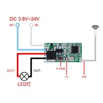 스마트스위치 누워서불끄기 자동조절 433Mhz 1CH RF 릴레이 수신기 무선 원격 제어 스위치 모듈 1527 LED 조명 수리 학습 코드
