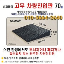 고무 차량진입판(500*400*70) 파손 깨짐NO 비교불가 코스만경사로 단독제품 /깨지지않는 고무차량진입판 /카업 방지턱