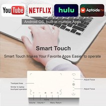 Amoowa 스마트 미니 프로젝터 HD DLP 포켓 크기 200 ANSI 영화 WiFi 홈 및 야외 비디오 무선 iPhone Android Pico 지원