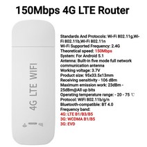 lte 라우터 4G LTE 무선 USB 동글 150Mbps 광대역 모뎀 스틱 SIM 카드 슬롯 포함 WiFi 어댑터 가정용 노트북용 포켓, CHINA_Wireless Router C