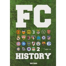 FC HISTORY 2:, 베스트일레븐