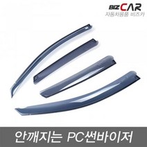 MOBIS i30 (2007-2010) 안깨지는 썬바이저 4P