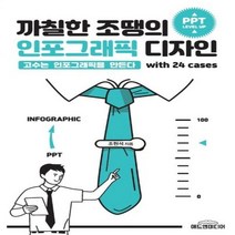 [신]까칠한 조땡의 인포그래픽 디자인 with 24 cases