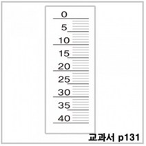 눈금자붙임딱지(소금물용액비중계) MST-087