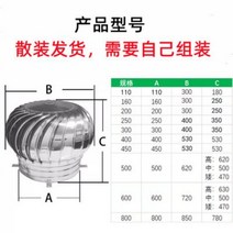 벤츄레이터 무동력 304 스테인레스 스틸 무전원 후드 바람 공 환기 연기 배출기 작업장 사육 팬 굴뚝 방수 팬, 201. 비표준 맞춤화에 대한 고객 서비스 문의