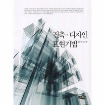 건축 디자인 표현기법, 상품명