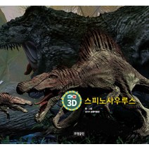 3D 스피노사우루스, 프랭클린