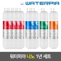 워터피아 나노케어필터, 01_11인치_한방향, 02_나노필터_1년세트
