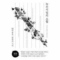 녹두서점의 오월 80년 광주 항쟁의 기억, 상품명