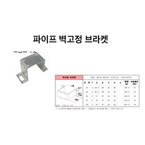 사각 파이프조인트 벽고정 브라켓 100X100