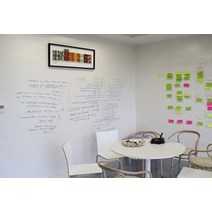 붙이는 자유게시판 게시판 화이트보드지 물칠판시트지 가정용 연구실 공부방 칠판 (화이트), 단일