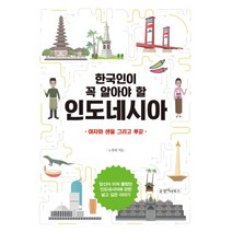 한국인이 꼭 알아야 할 인도네시아:야자와샌들그리고루꾼 | 당신이미처몰랐던인도네시아에관한넓고깊은이야기, 순정아이북스, 노경래