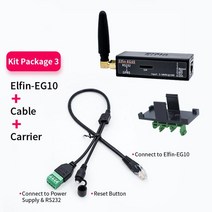 가장 작은 Elf EG 직렬 포트 장치 네트워크 Modbus TPC IP 기능 RJ RS GSM GPRS 서버, [02] WHITE