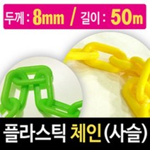 konig체인 관련 상품 TOP 추천 순위